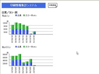 printsystem1small